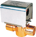 静态电动二通阀CKD2